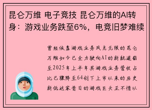 昆仑万维 电子竞技 昆仑万维的AI转身：游戏业务跌至6%，电竞旧梦难续